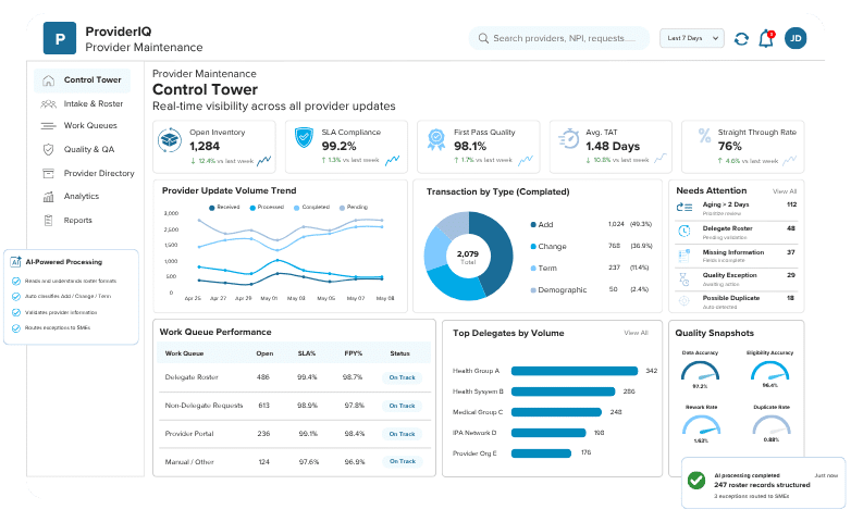 The Platform Capabilities